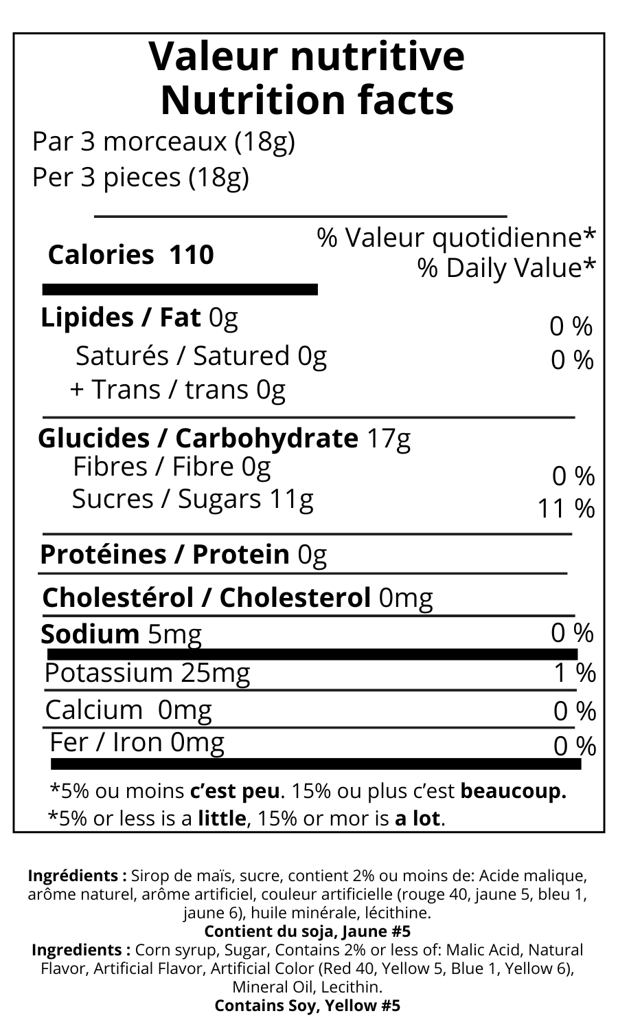 Cristaux fruités originaux