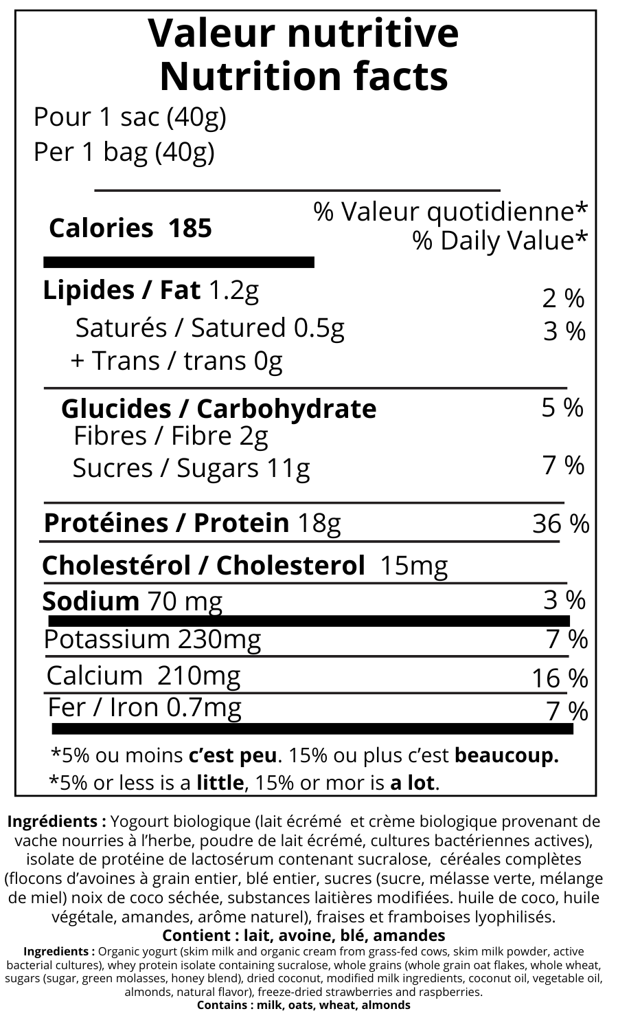 Yogourt protéiné fraises framboises